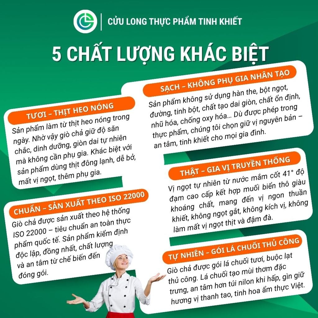 Combo Giò Chả Ngon Cửu Long: Chả Lụa (1KG), Chả Huế (0.5KG) - Không Phụ Gia Nhân Tạo, Chuẩn ISO 22000