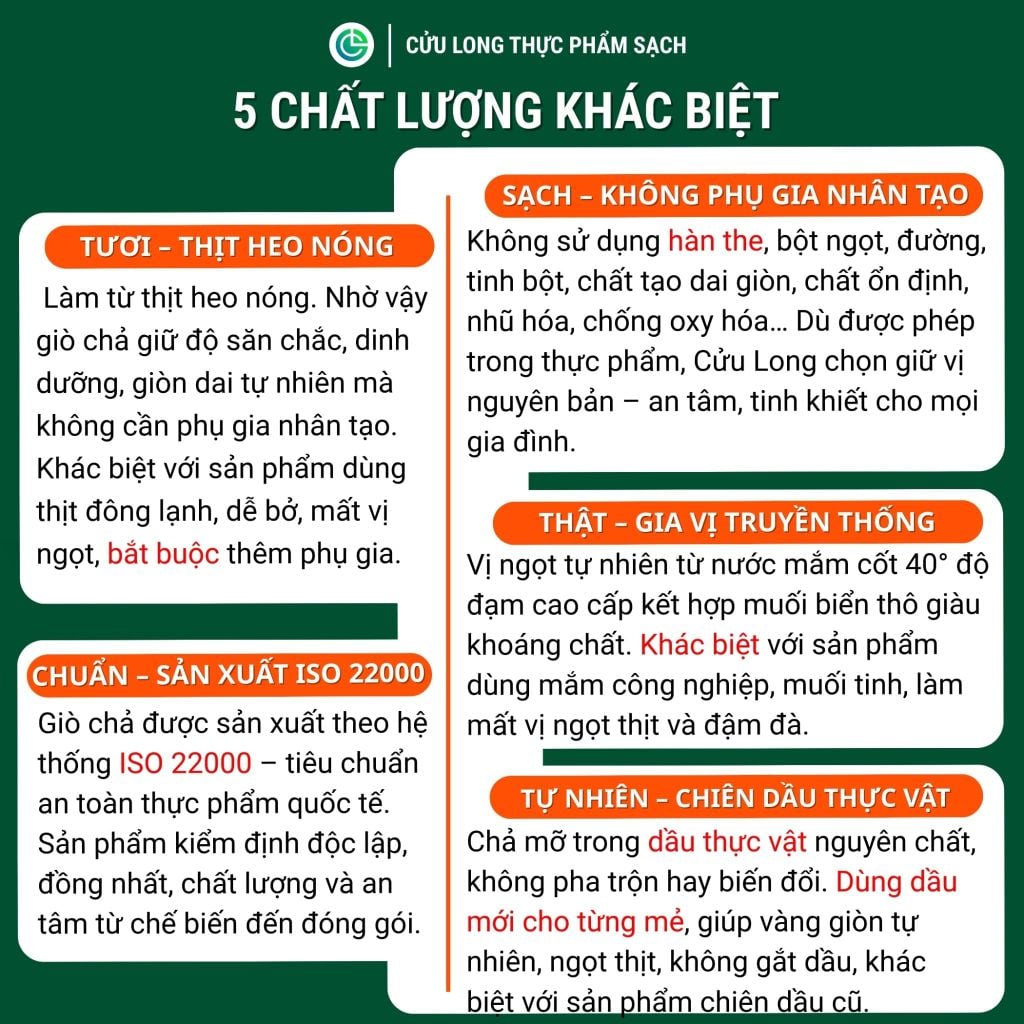 Chả Mỡ Chiên Cửu Long 500g