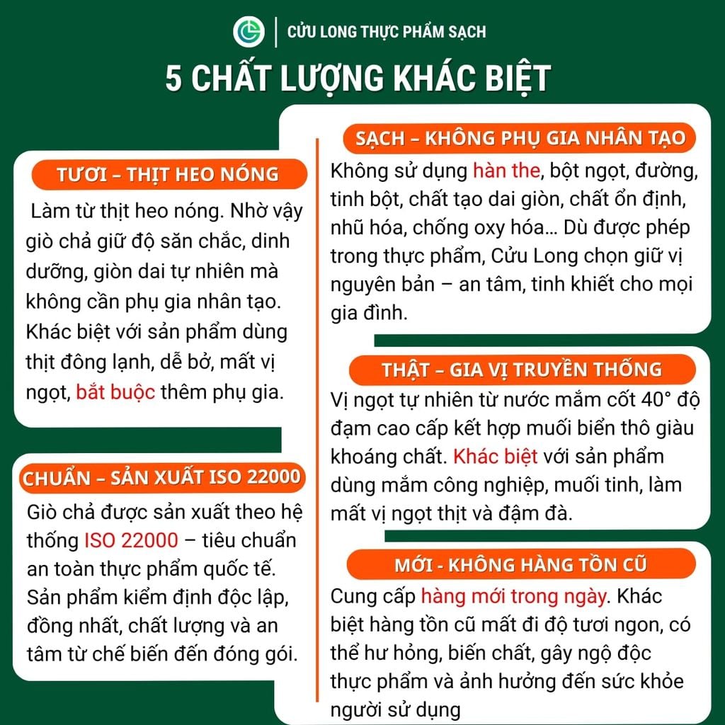Chả Mỡ Nướng Cửu Long 500g