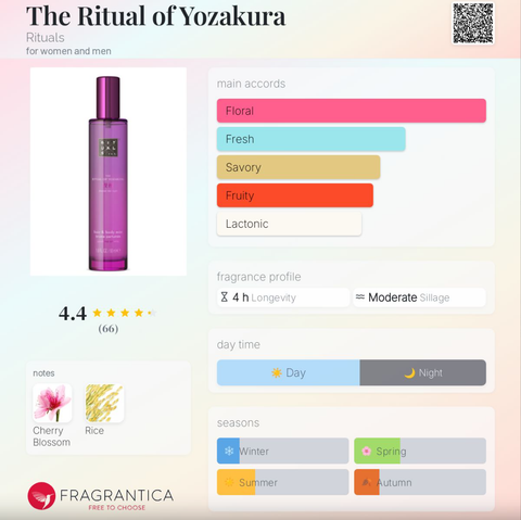 Xịt thơm tóc & cơ thể The Rituals hair and body mist Yozakura 50ml