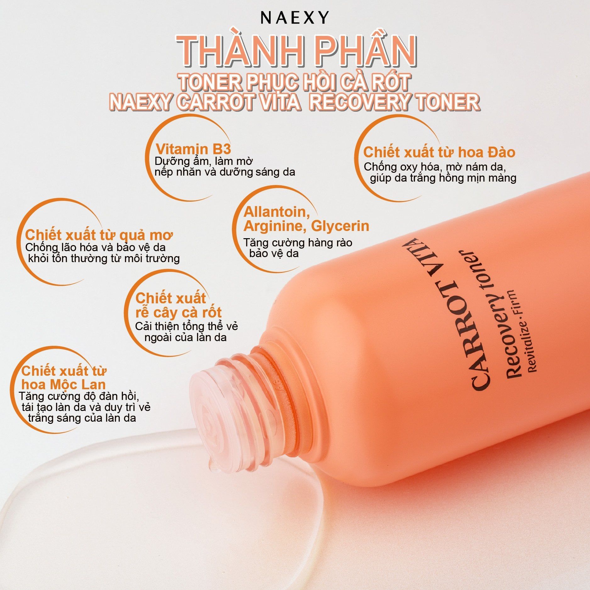 TONER HỖ TRỢ PHỤC HỒI CÀ RỐT NAEXY CARROT VITA RECOVERY TONER 200ML