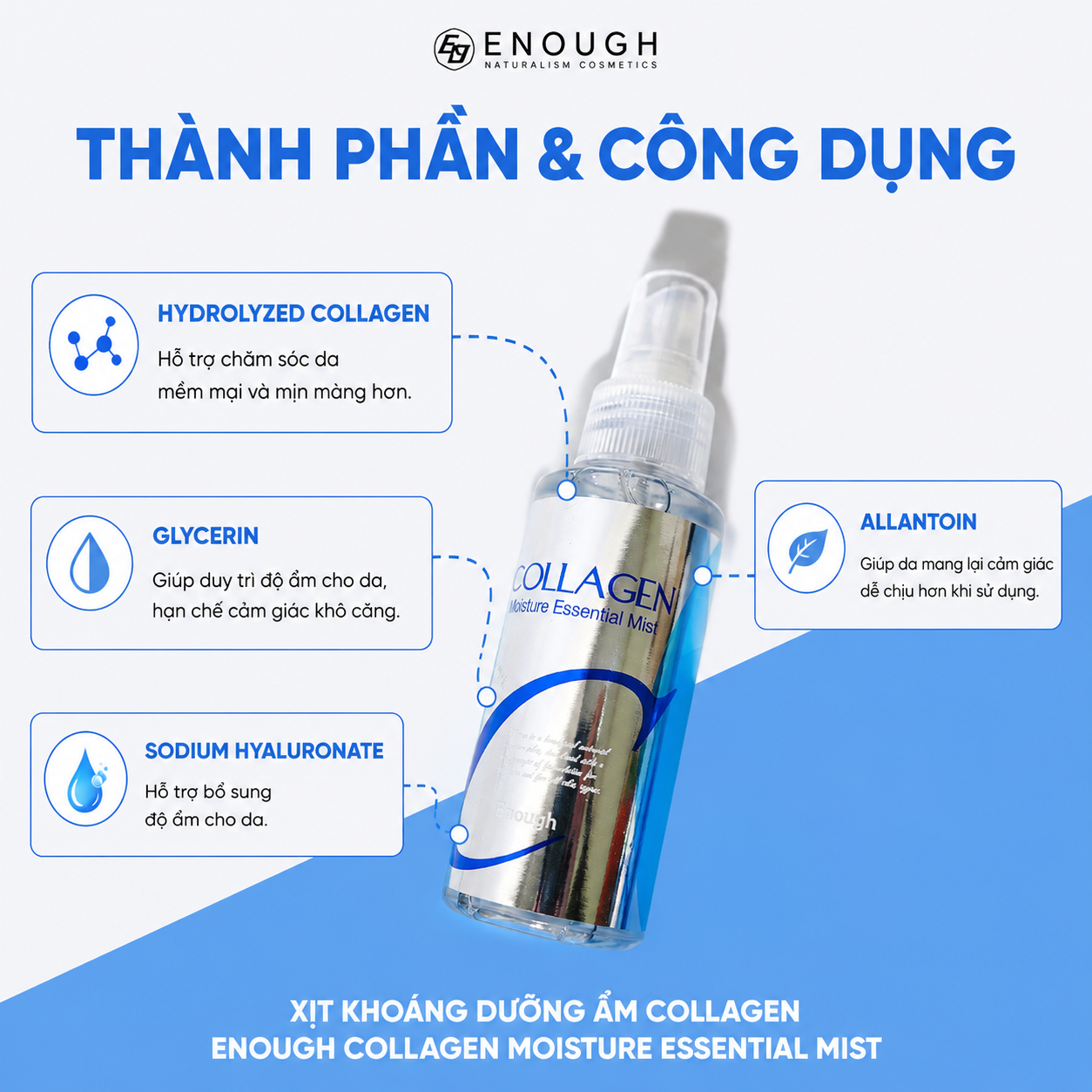 XỊT KHOÁNG DƯỠNG ẨM COLLAGEN ENOUGH COLLAGEN MOISTURE ESSENTIAL MIST 100ML