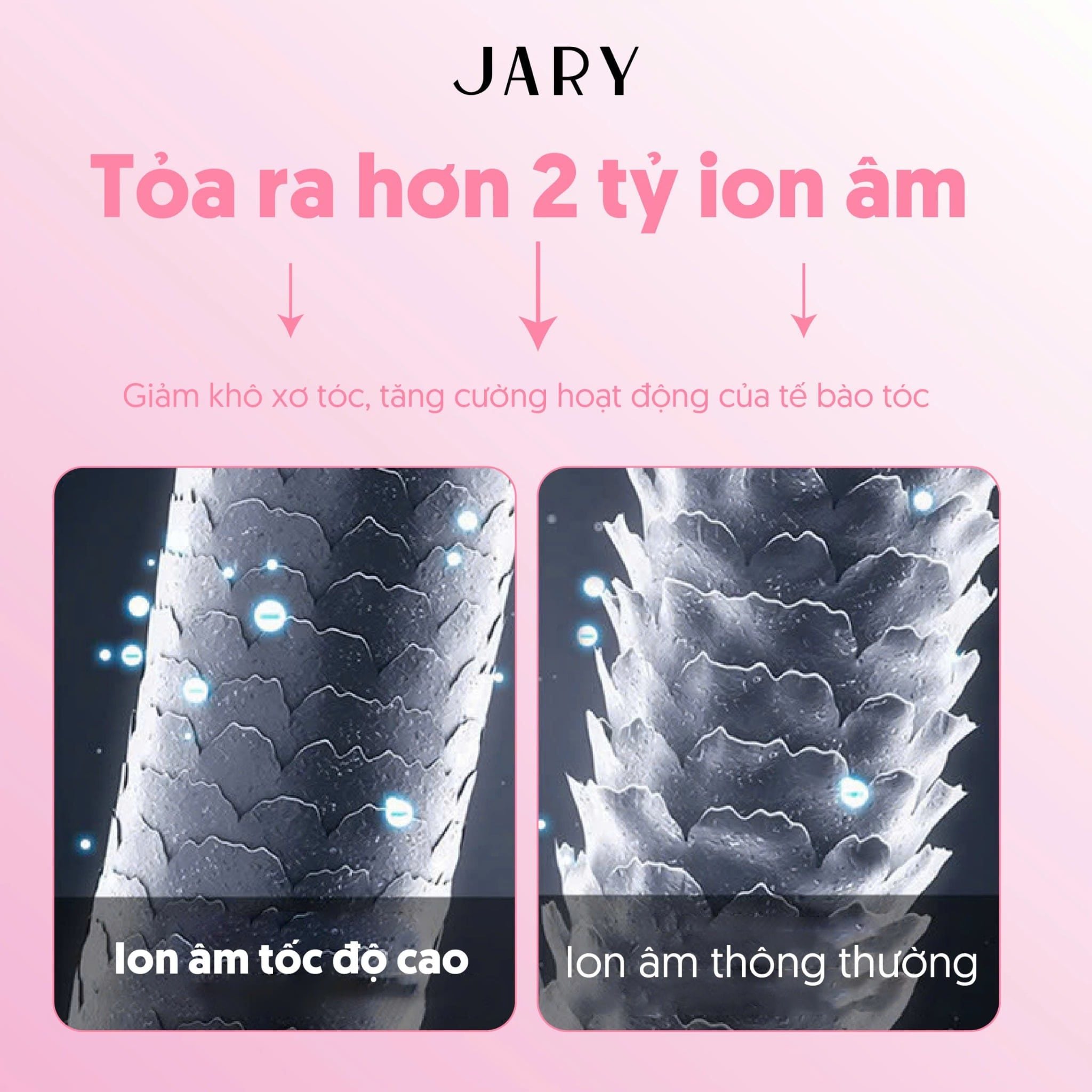 MÁY SẤY TÓC ION ÂM JARY HAIR DRYER - TONE XANH