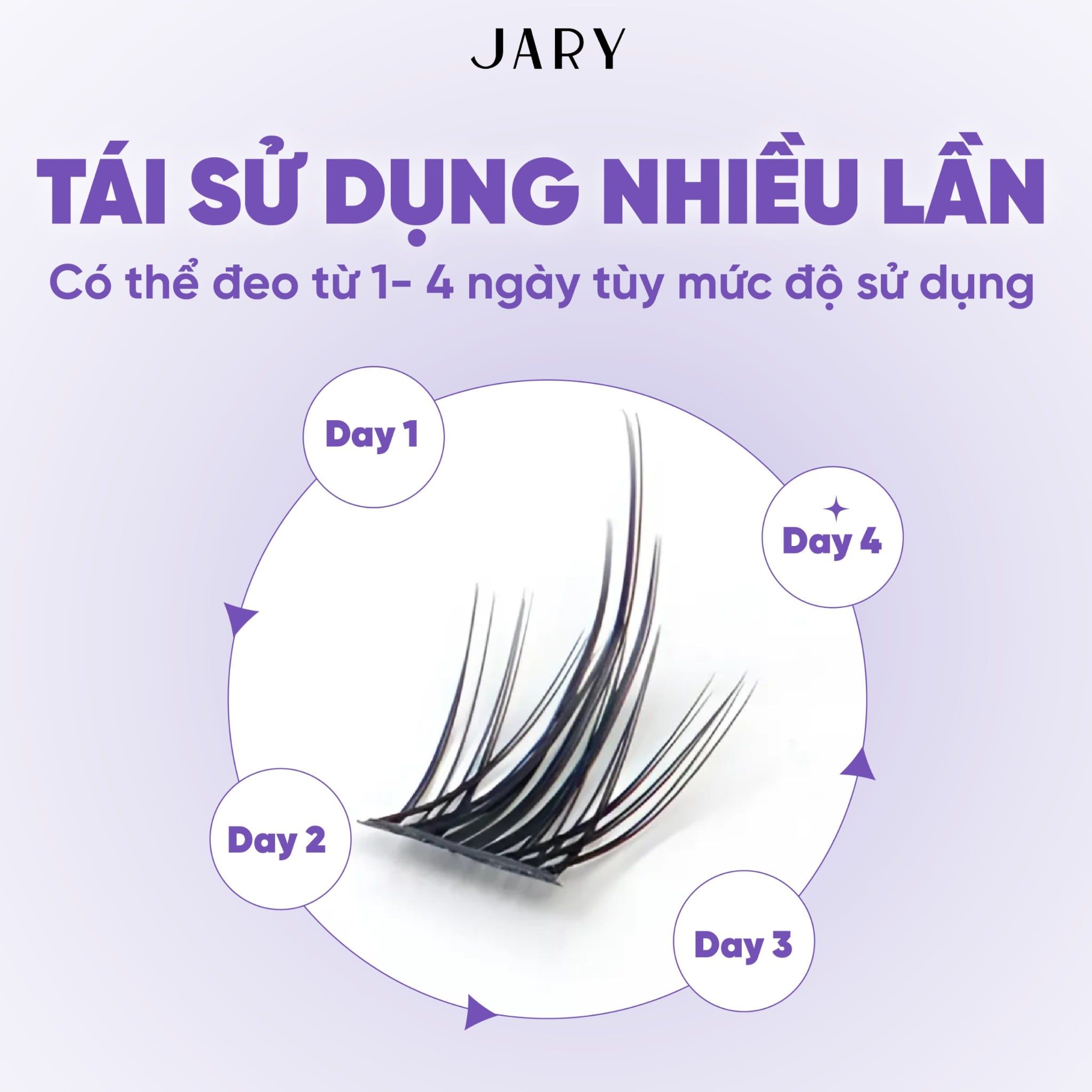 LÔNG MI CỤM TỰ NHIÊN JARY CLUSTER LASHES HỘP NHỰA 5 HÀNG - C1 HƯỚNG DƯƠNG