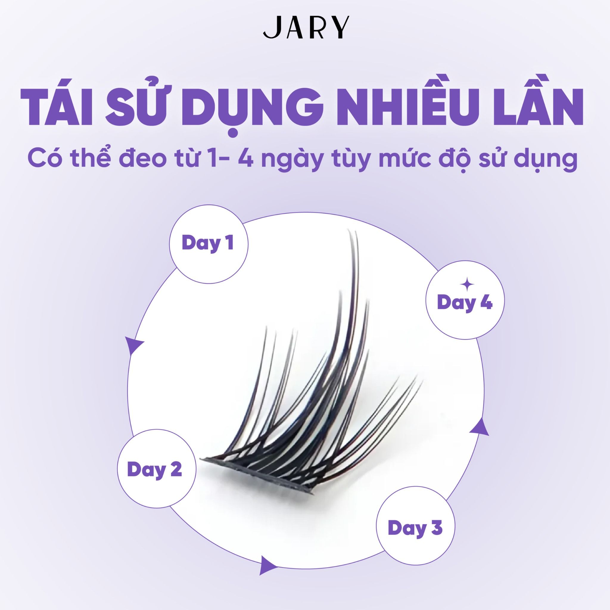 LÔNG MI CỤM TỰ NHIÊN JARY CLUSTER LASHES HỘP NHỰA 5 HÀNG - C1 HƯỚNG DƯƠNG