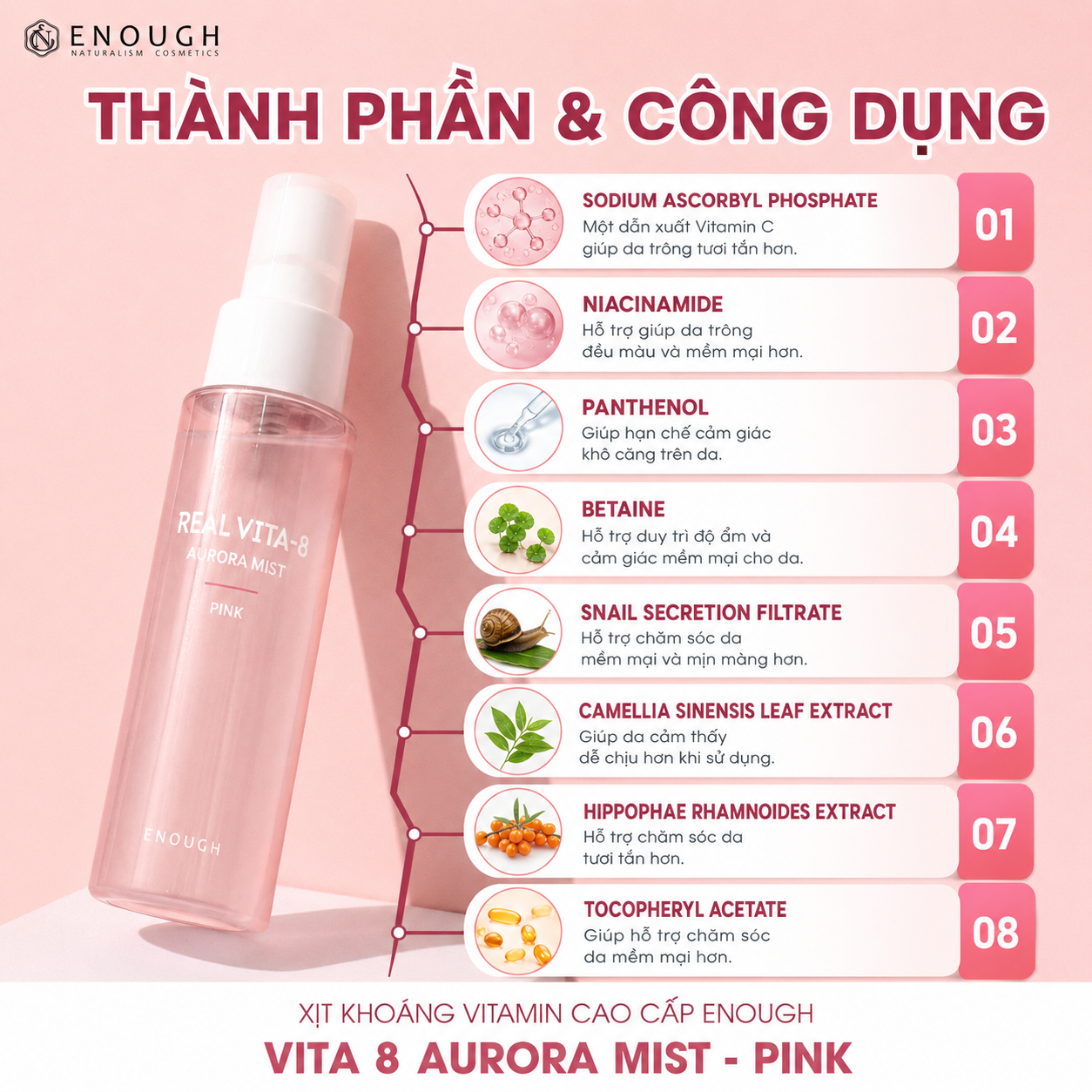 XỊT KHOÁNG ENOUGH REAL VITA 8 AURORA MIST 80ML - PINK