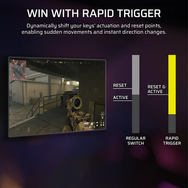 Bàn phím Corsair MAKR PRO 75 75 Hall Effect DIY CH-91CE21G-NA2