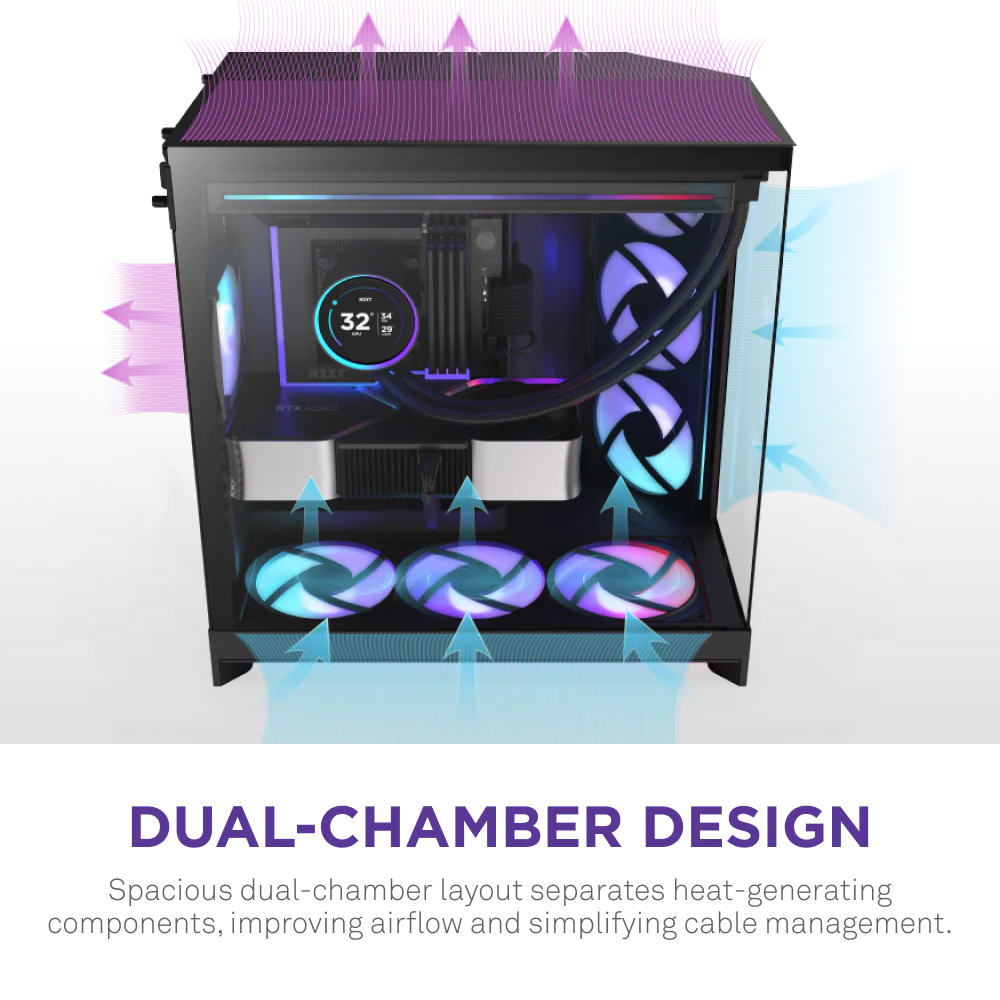 CASE NZXT H9 FLOW RGB PLUS (2025) ALL BLACK - WHITE