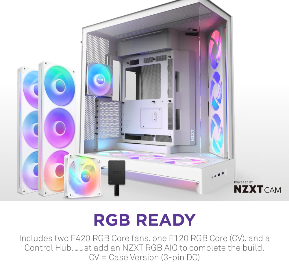 CASE NZXT H9 FLOW RGB PLUS (2025) ALL BLACK - WHITE