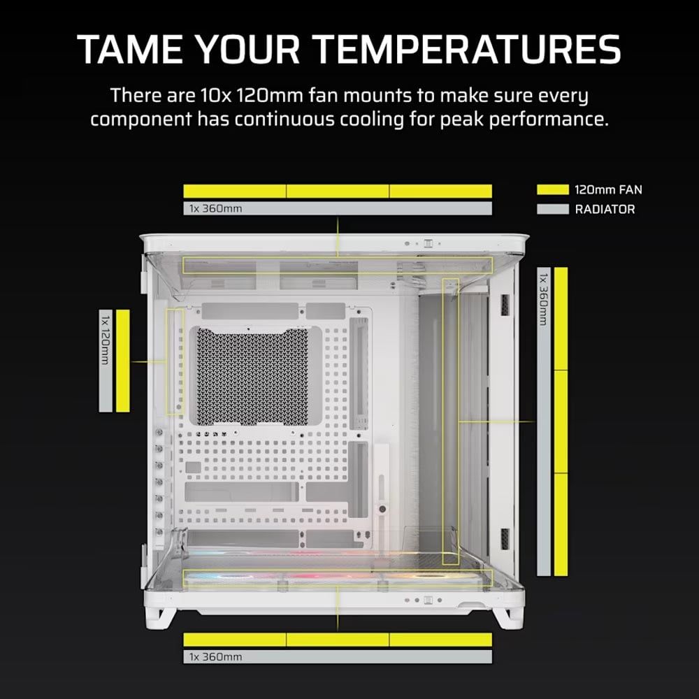 Vỏ Case Corsair AIR 5400 RS-R ARGB Tempered Glass Mid-Tower Black - White