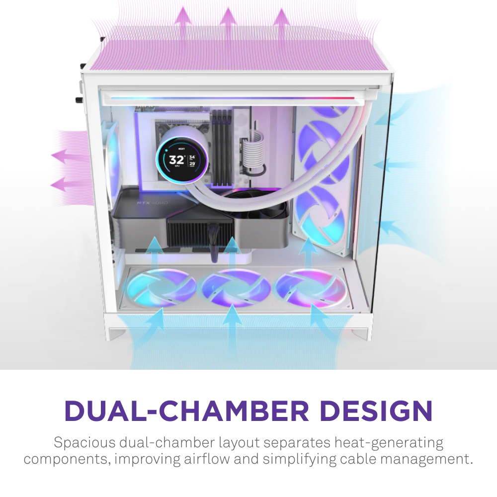 CASE NZXT H9 FLOW RGB PLUS (2025) ALL BLACK - WHITE