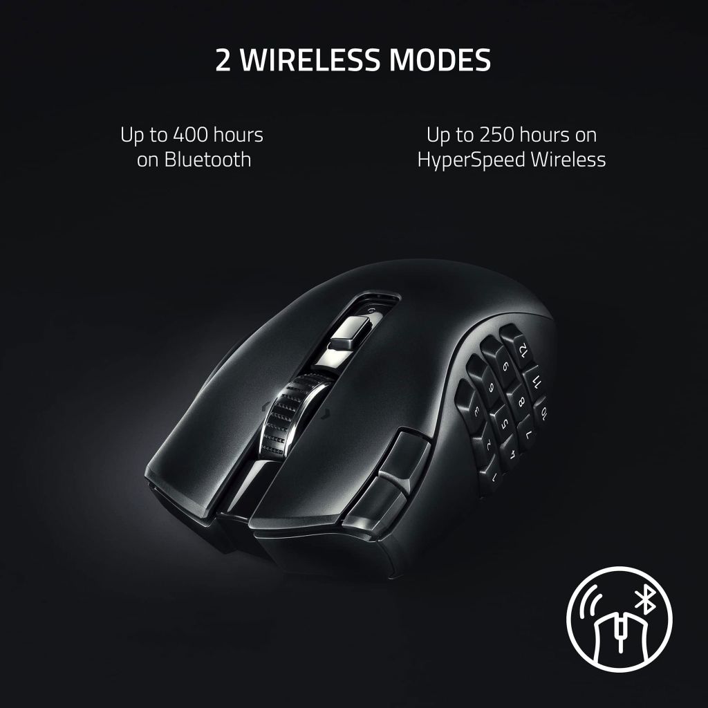 Chuột Razer Naga V2 HyperSpeed