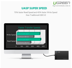 Box HDD Ugreen 2.5 inch USB 3.0 (US221) 30847
