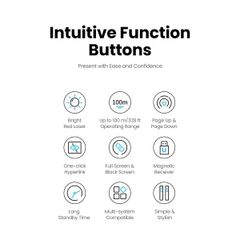 Bút Trình Chiếu Laser LED Đỏ Chiếu Xa 200M (LP479) Ugreen 50654