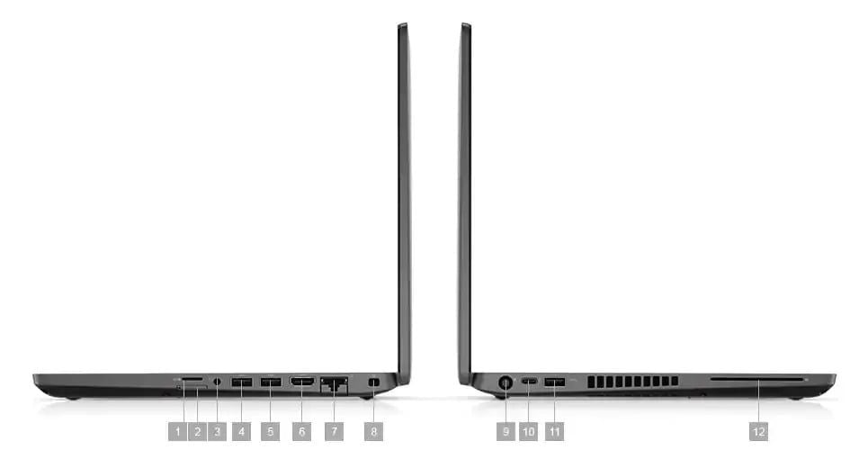 Laptop Dell Latitude 5401 | i7 9850H | RAM 8GB | SSD 256GB | 14 inch FHD