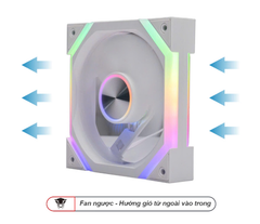 Quạt Tản Nhiệt Jungle Leopard Galaxy RS - Led ARGB