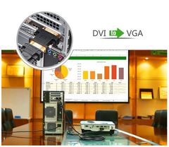 Đầu chuyển đổi DVI 24+5 to VGA chính hãng Ugreen 20122
