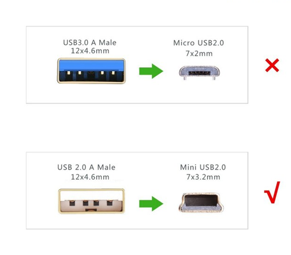 Cáp USB 2.0 to USB Mini 1,5m mạ vàng Ugreen 10385