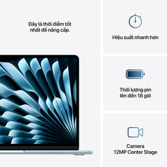 Laptop MacBook Air M4 13 inch 2025 10CPU 8GPU 16GB 256GB