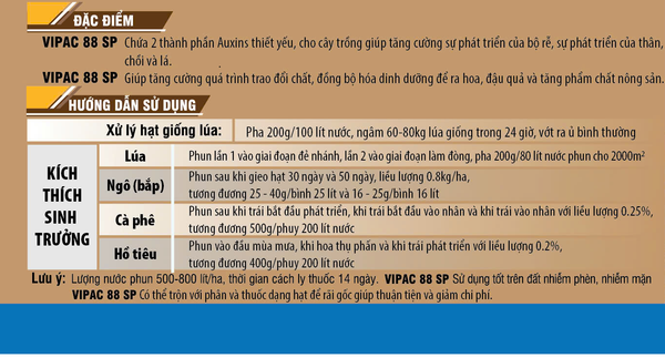  RA RỂ CỰC MẠNH - VIPAC 88 HỦ 500G - PHA 200L 