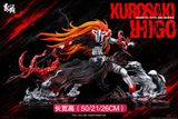  Ichigo - Bleach - Luan Wu Studio 