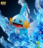  Ecological Series 001 Water Type - Pokemon - Emo Studio 