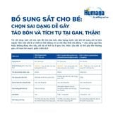  Thực phẩm bảo vệ sức khoẻ Humana Benelife Iron – Tăng Cường Sắt, Hỗ Trợ Trẻ Biếng Ăn, Mẹ Bầu, Người Thiếu Máu, Dễ Hấp Thu, Không Táo Bón 