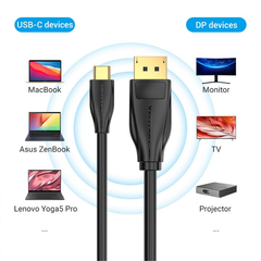 ** Type C sang Displayport Vention 8K 1m