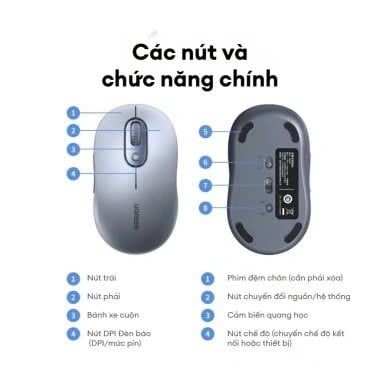 [C] ** Chuột không dây + Bluetooth Ugreen M556