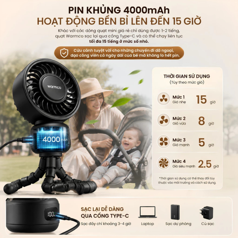 [C] ** Quạt Warmco kẹp