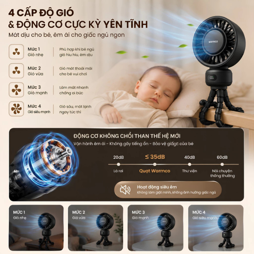 [C] ** Quạt Warmco kẹp