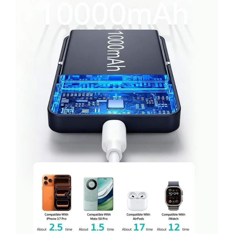 PDP không dây Coteci IH074 10.000mAh kèm cáp