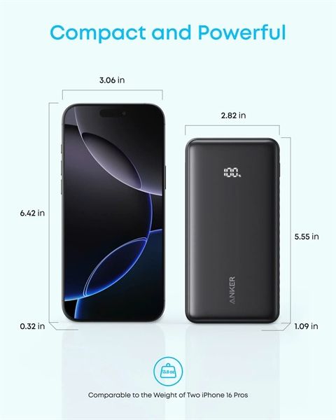 ** PDP Anker Zolo A110E 20.000mAh 22.5W kèm cáp