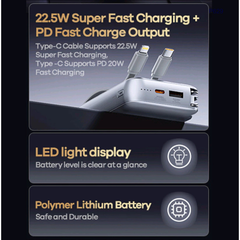 PDP Remax CP13 10.000mAh 22.5W AC