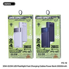 PDP Remax FC12 20.000mAh 22.5W