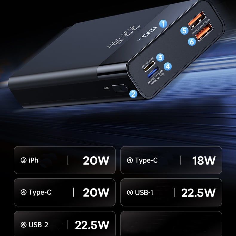 [C] ** Pin dự phòng Remax RPP672 20.000mAh