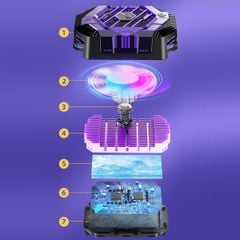 ** Sò lạnh tản nhiệt X65