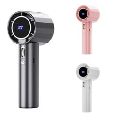 ** Quạt phản lực cầm tay GS5