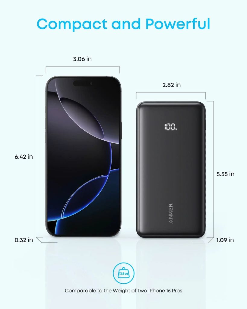 ** PDP Anker Zolo A110E 20.000mAh 22.5W kèm cáp