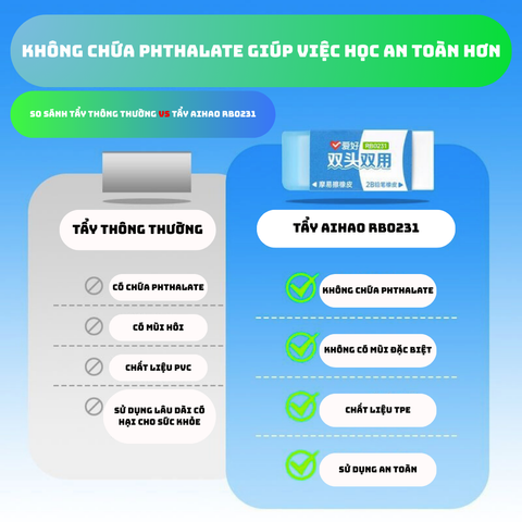  Tẩy chì Aihao 2B RB0231 Chính Hãng - Có Tại Hiệu Sách Mai 
