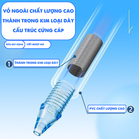  Bút gel tẩy được AIHAO ngòi 0.5mm GP2965 (89/712) 