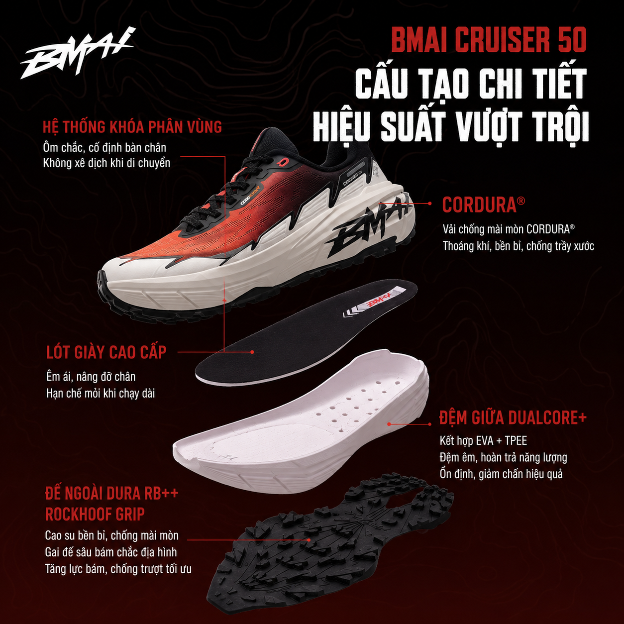  Giày Chạy Trail Địa Hình Đường Dài BMAI Land Cruiser 50 - Chinh phục mọi địa hình – Tự tin trên từng bước chạy 