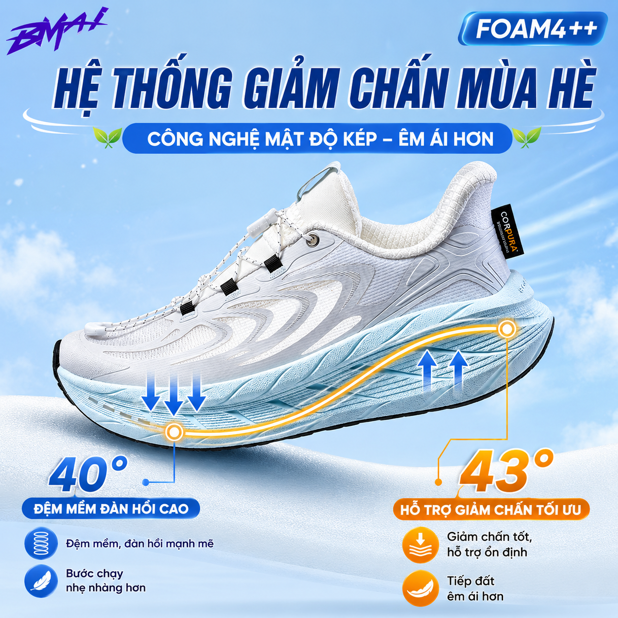  Giày Chạy Bộ BMAI Pure 2.0 MODE 2026 – Hàng Chính Hãng, Phiên bản thoáng mát, êm nhẹ, phù hợp chạy bộ và đi thường ngày 