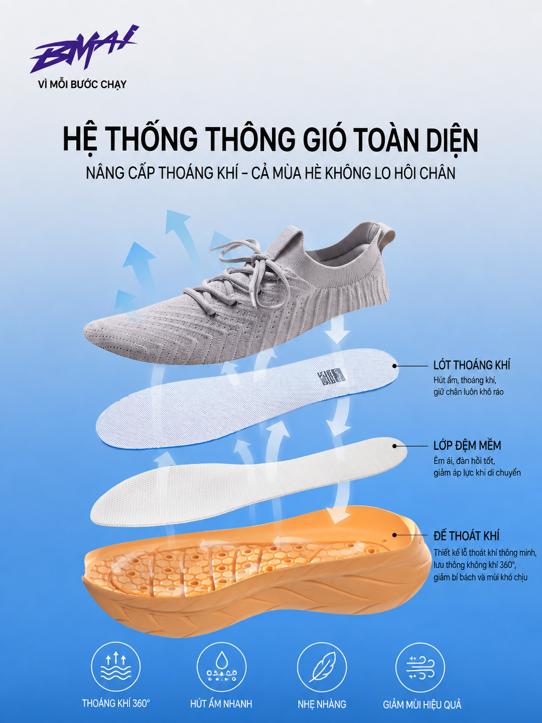  BMAI Giày Chạy Bộ WALK 2.0 XRPM011/XRPM012 - Hãng Chính Hãng - ĐI NHIỀU HƠN, NHẸ CHÂN HƠN 