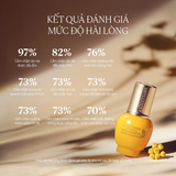 Kem Dưỡng Da Cho Mắt & Môi Cúc Trường Sinh