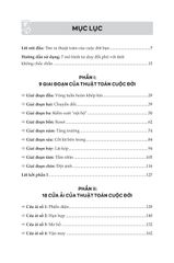 Combo 3 Quyển: Thiết Kế Cuộc Đời Đáng Sống Giúp Bạn Thức Tỉnh Nội Tại Thay Đổi Vận Mệnh (Thuật Toán Cuộc Đời + Phá Bỏ Giới Hạn + Lập Trình Não Bộ) - Nhiều Tác Giả