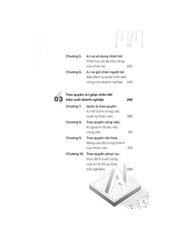  AI Trong Quản Lý Nhân Sự - Lương Vịnh Phong 