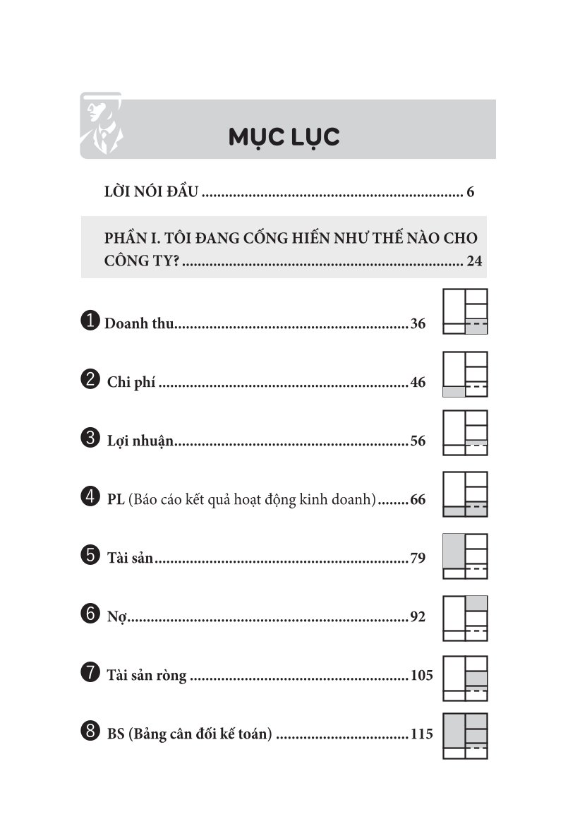 Combo 4 Quyển: Dòng Tiền Gắn Liền Lợi Nhuận (Cắt Giảm Chi Phí + Bản Đồ Về Dòng Tiền + Tối Đa Hóa Lợi Nhuận +  Unlock It - Mở Khóa Tài Chính, Làm Giàu Doanh Nghiệp) - Nhiều Tác Giả