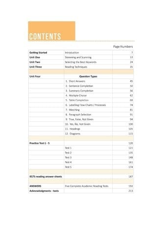 Combo Sách Mike's The Best Preparation Ever IELTS (Bộ 5 Cuốn) - Mike Wattie, Phil Biggerton
