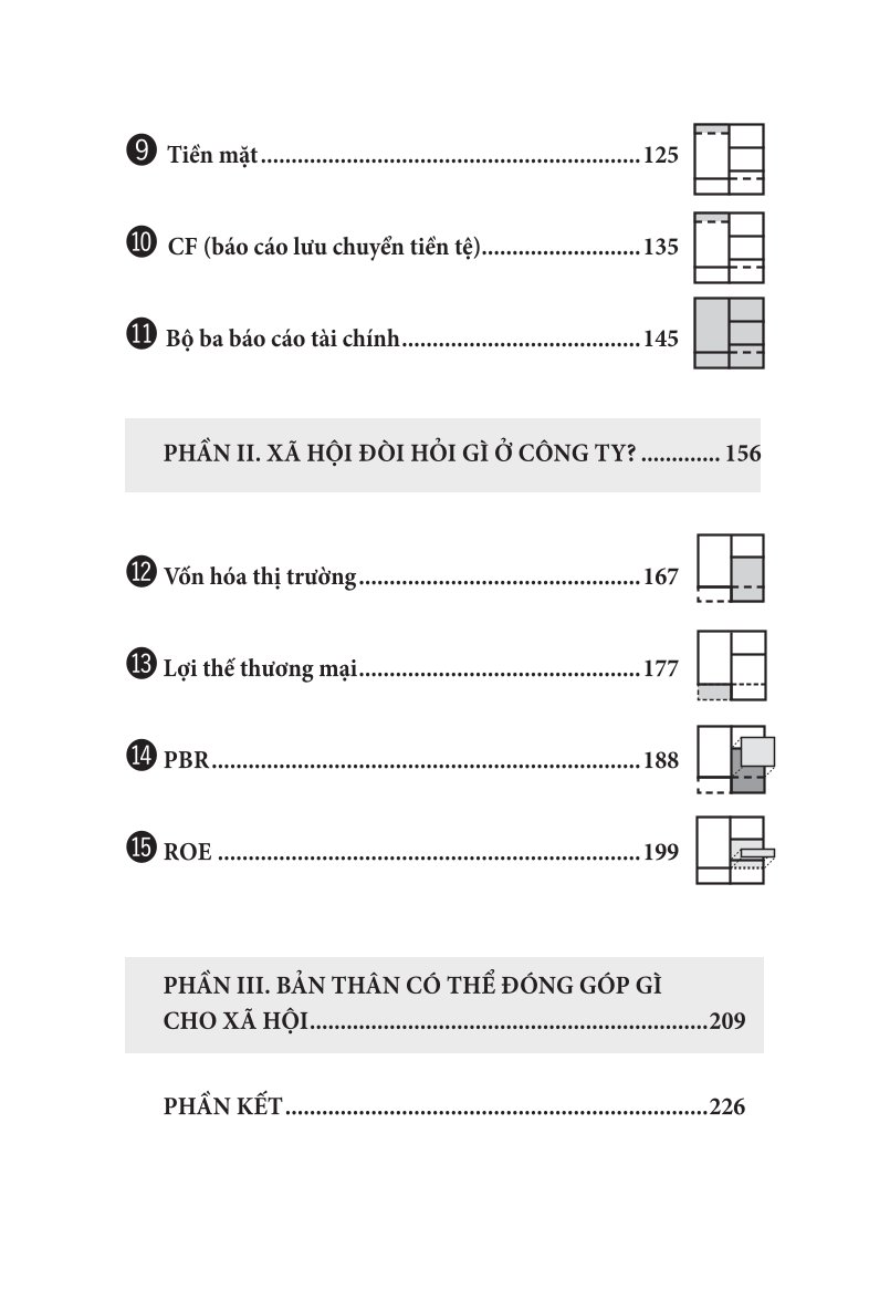 Combo 4 Quyển: Dòng Tiền Gắn Liền Lợi Nhuận (Cắt Giảm Chi Phí + Bản Đồ Về Dòng Tiền + Tối Đa Hóa Lợi Nhuận +  Unlock It - Mở Khóa Tài Chính, Làm Giàu Doanh Nghiệp) - Nhiều Tác Giả